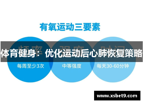 体育健身：优化运动后心肺恢复策略