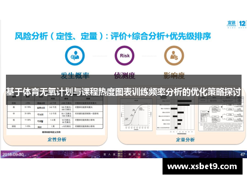 基于体育无氧计划与课程热度图表训练频率分析的优化策略探讨