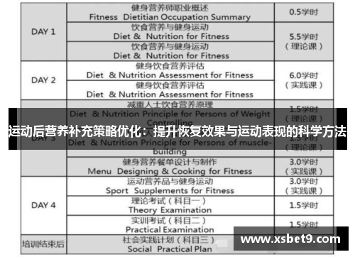 运动后营养补充策略优化：提升恢复效果与运动表现的科学方法