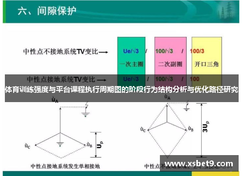 体育训练强度与平台课程执行周期图的阶段行为结构分析与优化路径研究